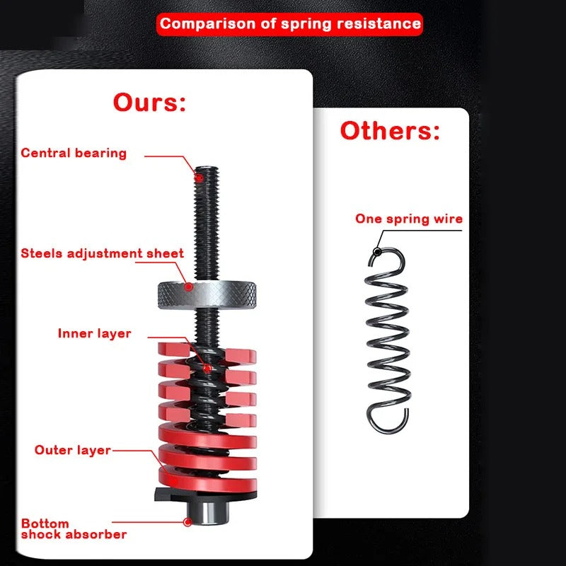 Forearm Trainer
